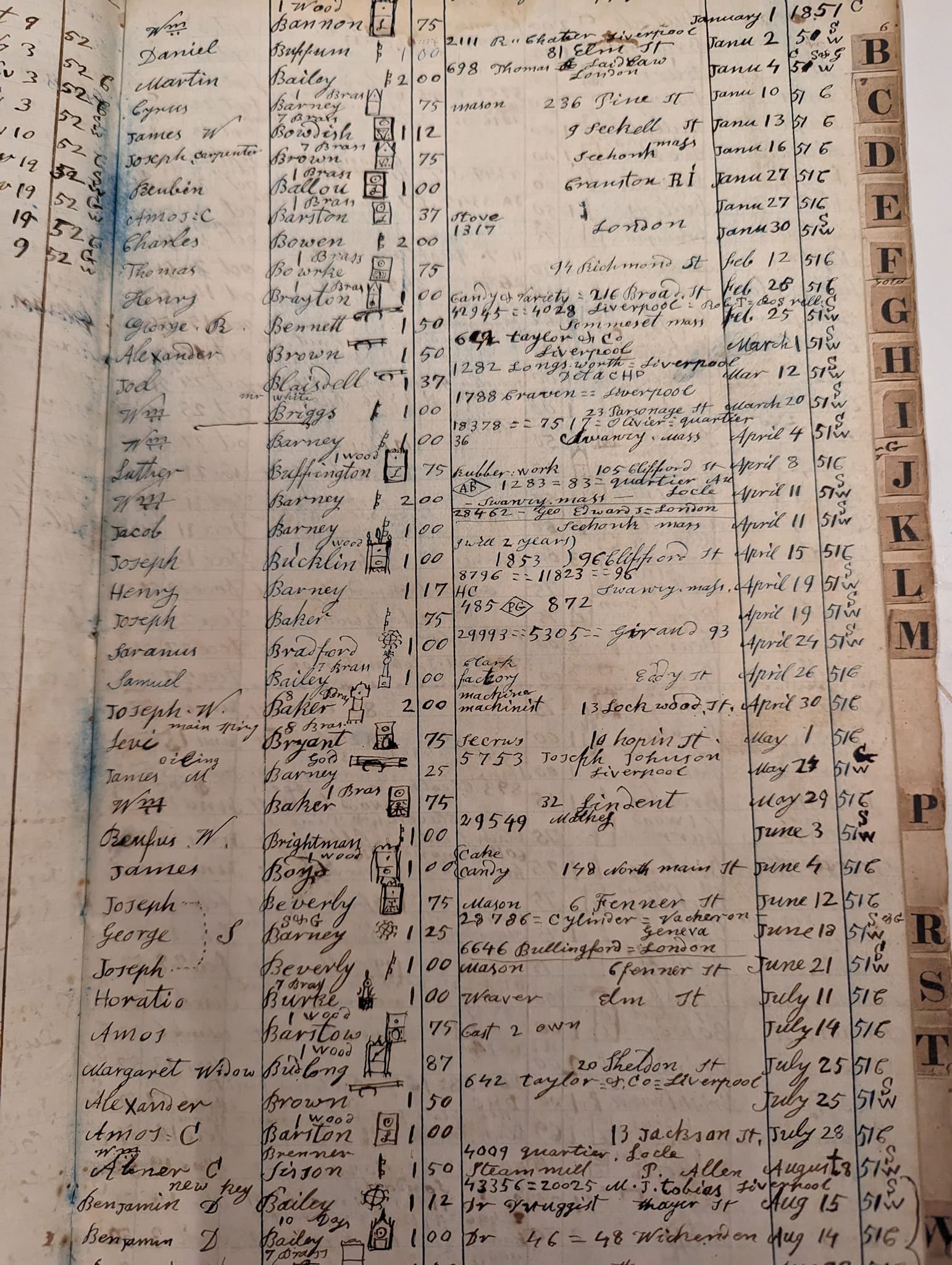 Page from Repair Ledger