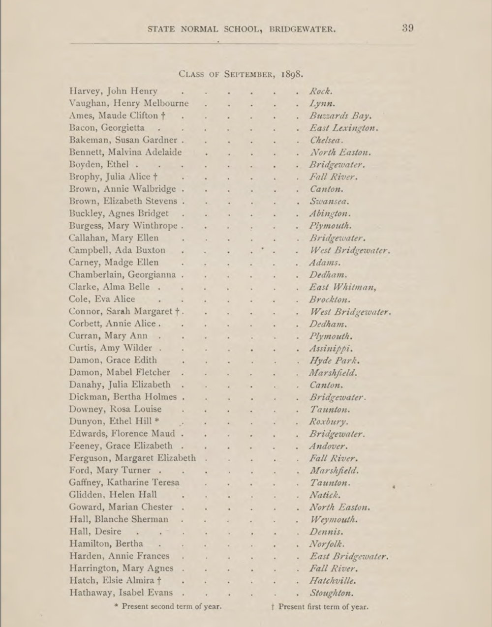 Elizabeth Stevens Brown yearbook